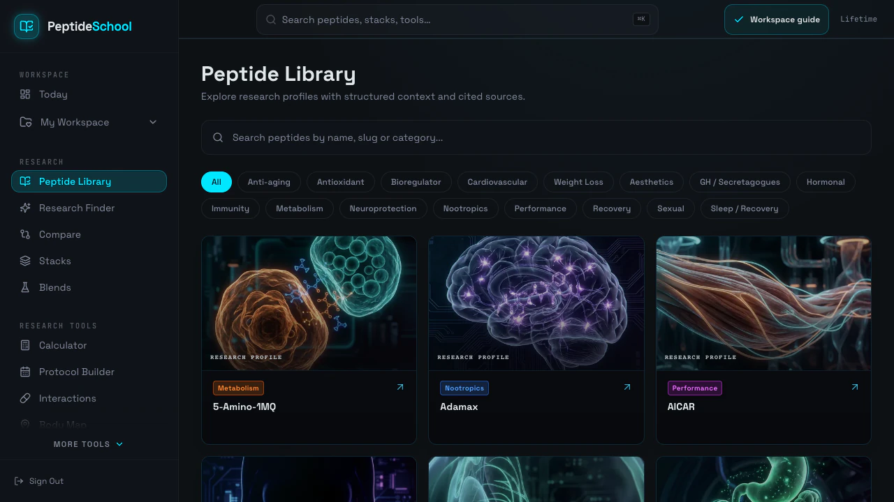 PeptideSchool Library with search, filters, categories, and research profiles
